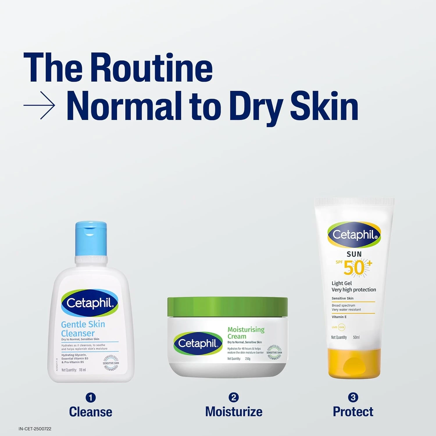 Cetaphil Gentle Skin Cleanser: Hydrating Face Wash with Niacinamide & Vitamin B5 - Image 7