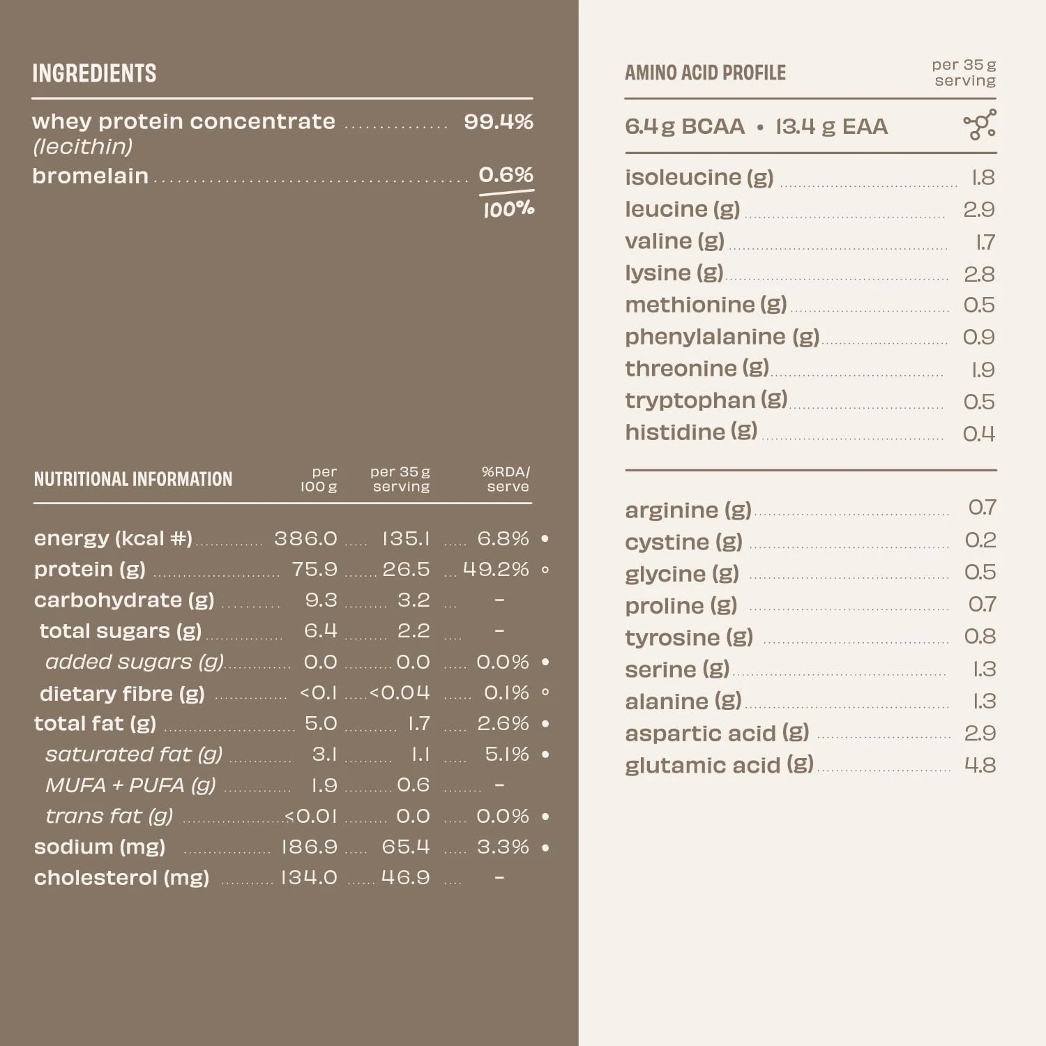 The Whole Truth Whey Protein Concentrate: Unflavoured, 1 kg - Image 3